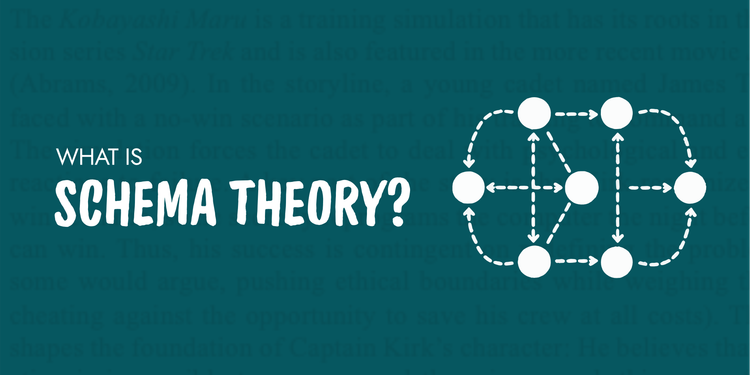 What is schema theory?